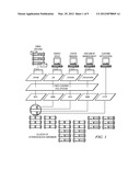 System and method for enhancing availability of a distributed object     storage system during a partial database outage diagram and image