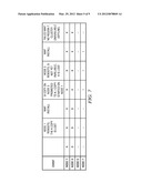 System and method for enhancing availability of a distributed object     storage system during a partial database outage diagram and image