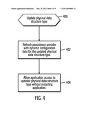 DYNAMIC CONFIGURATION OF A PERSISTENCE PROVIDER diagram and image