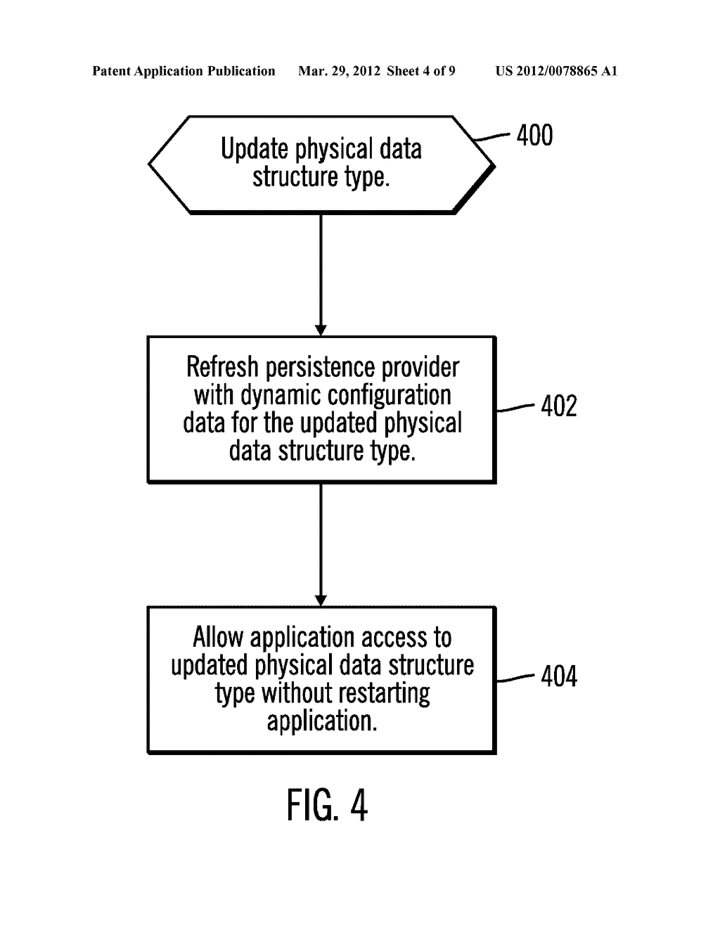 DYNAMIC CONFIGURATION OF A PERSISTENCE PROVIDER - diagram, schematic, and image 05