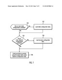 DYNAMIC CONFIGURATION OF A PERSISTENCE PROVIDER diagram and image