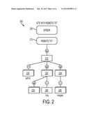 Search Engine Indexing diagram and image