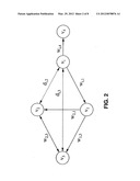 Method of Recommending Items to a User Based on User Interest diagram and image