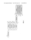 Method of Recommending Items to a User Based on User Interest diagram and image