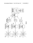 Method of Recommending Items to a User Based on User Interest diagram and image