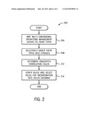 IDENTIFYING CORRELATED OPERATION MANAGEMENT EVENTS diagram and image