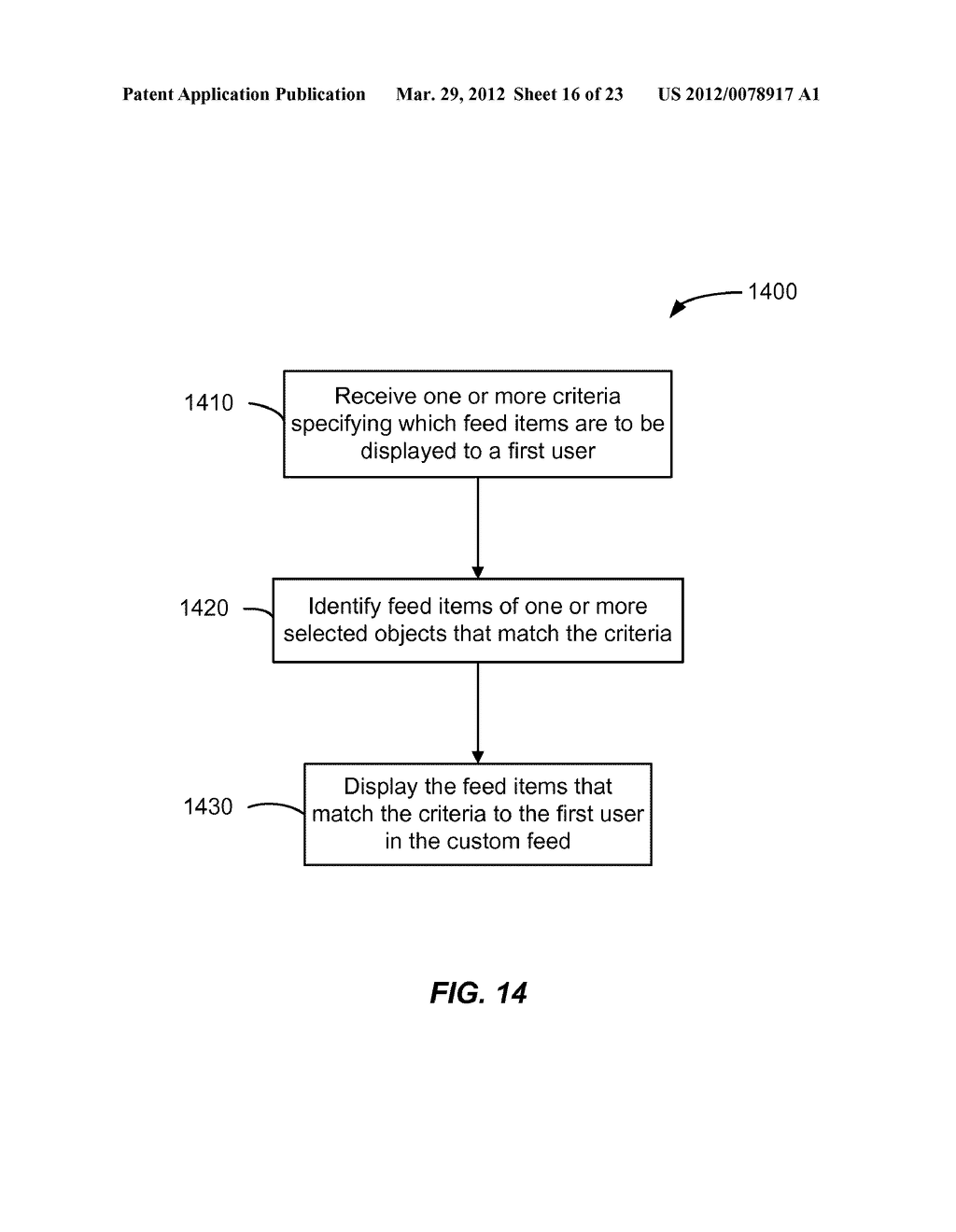 Methods And Apparatus For Selecting Updates To Associated Records To     Publish On An Information Feed Using Importance Weights In An On-Demand     Database Service Environment - diagram, schematic, and image 17