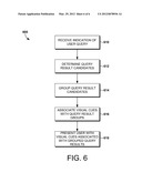 VISUAL-CUE REFINEMENT OF USER QUERY RESULTS diagram and image