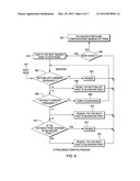 HIGH QUANTITATIVE PATTERN SEARCHING USING SPATIAL INDEXING diagram and image