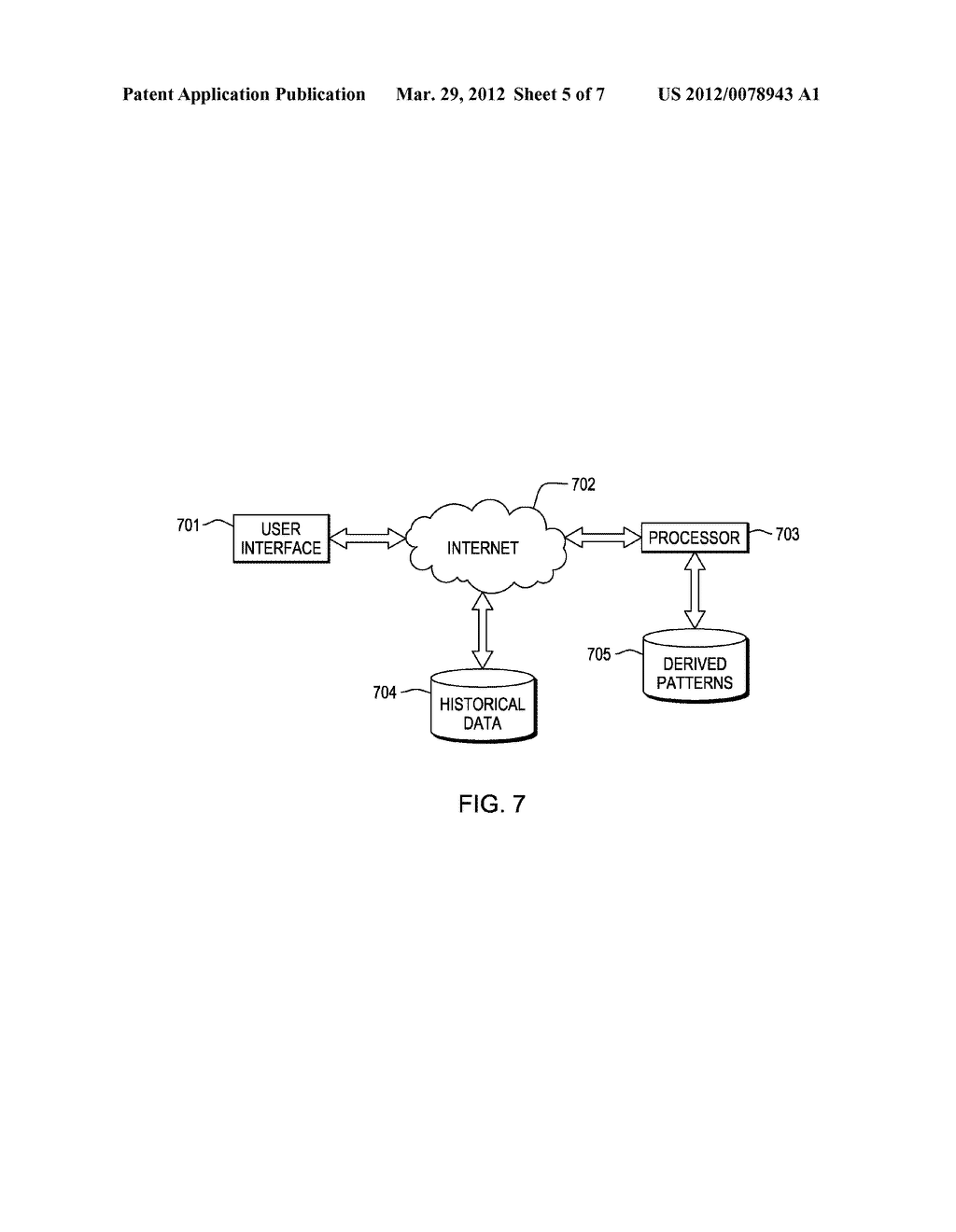 HIGH QUANTITATIVE PATTERN SEARCHING USING SPATIAL INDEXING - diagram, schematic, and image 06