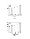 HIGH QUANTITATIVE PATTERN SEARCHING USING SPATIAL INDEXING diagram and image