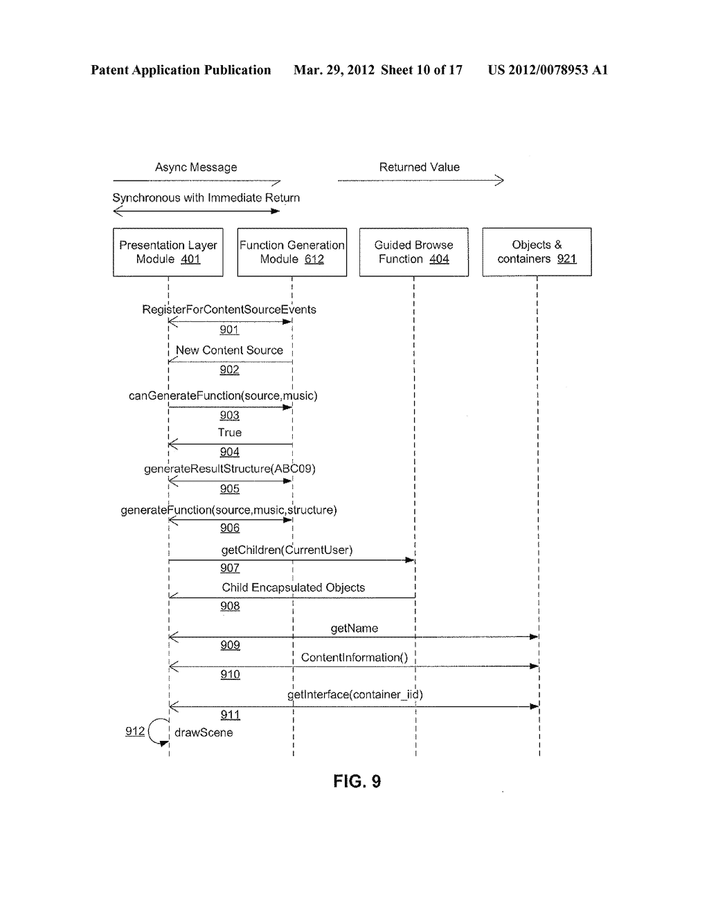 BROWSING HIERARCHIES WITH SOCIAL RECOMMENDATIONS - diagram, schematic, and image 11