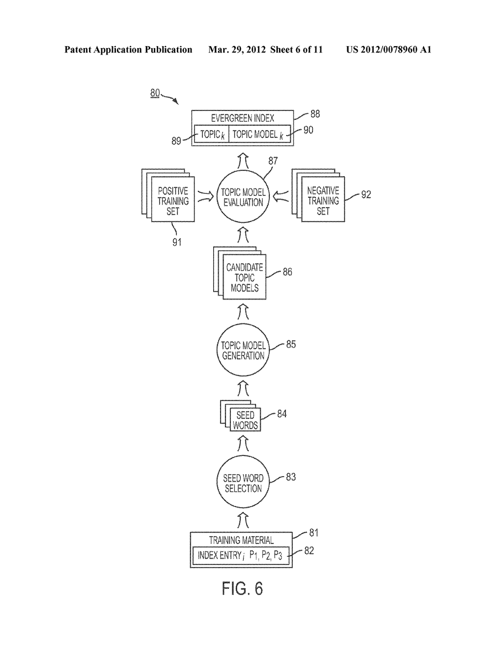 Computer-Implemented System And Method For Prospecting Digital Information     Through Online Social Communities - diagram, schematic, and image 07