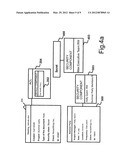 Method, an apparatus, a computer system, a security component and a     computer readable medium for defining access rights in metadata-based     file arrangement diagram and image