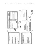 Method, an apparatus, a computer system, a security component and a     computer readable medium for defining access rights in metadata-based     file arrangement diagram and image