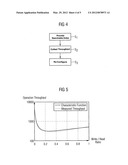 Distributed System diagram and image