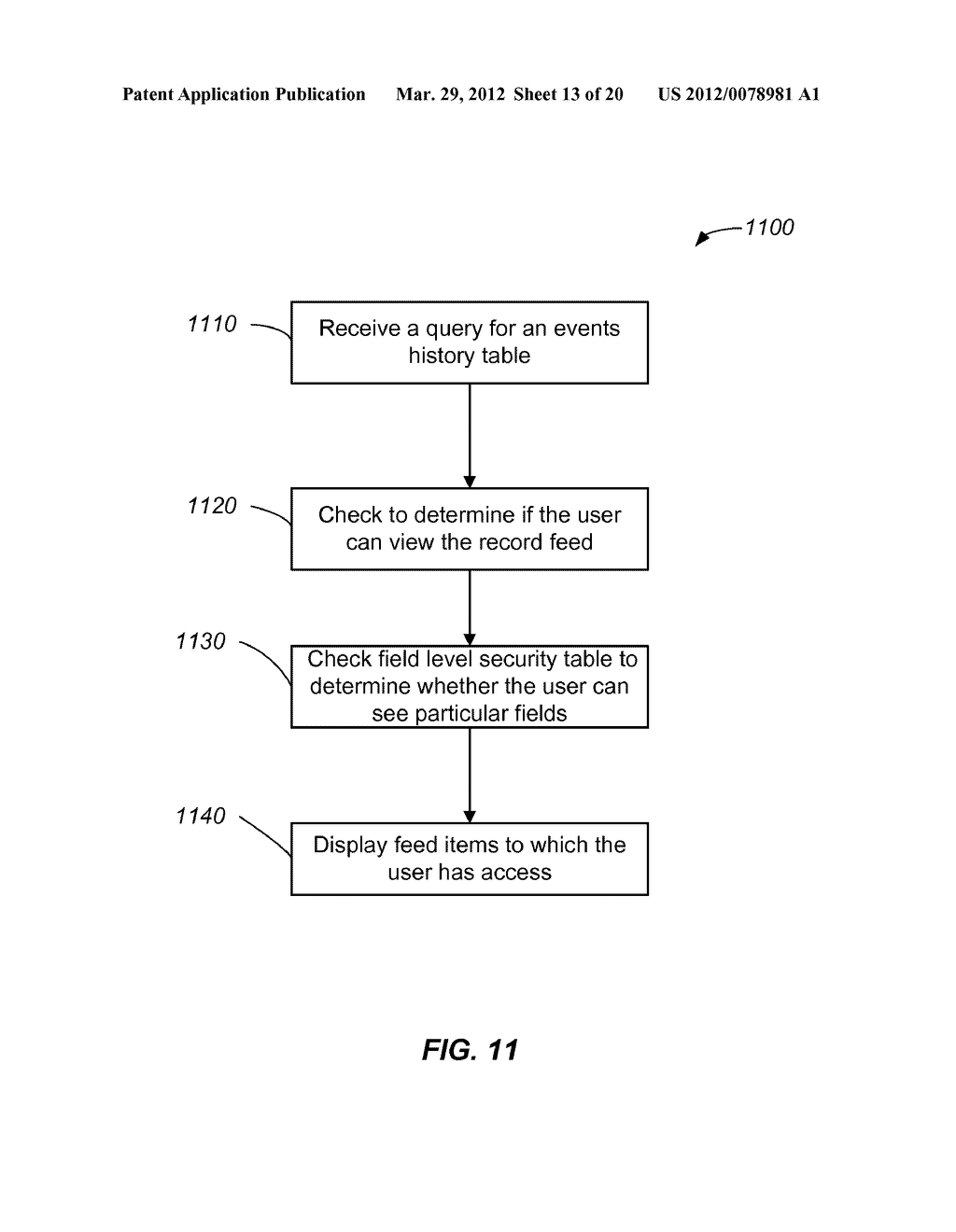 Methods and Apparatus for Suppressing Network Feed Activities Using an     Information Feed in an On-Demand Database Service Environment - diagram, schematic, and image 14