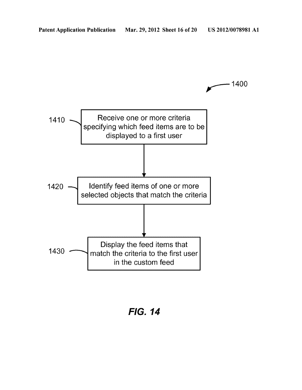 Methods and Apparatus for Suppressing Network Feed Activities Using an     Information Feed in an On-Demand Database Service Environment - diagram, schematic, and image 17