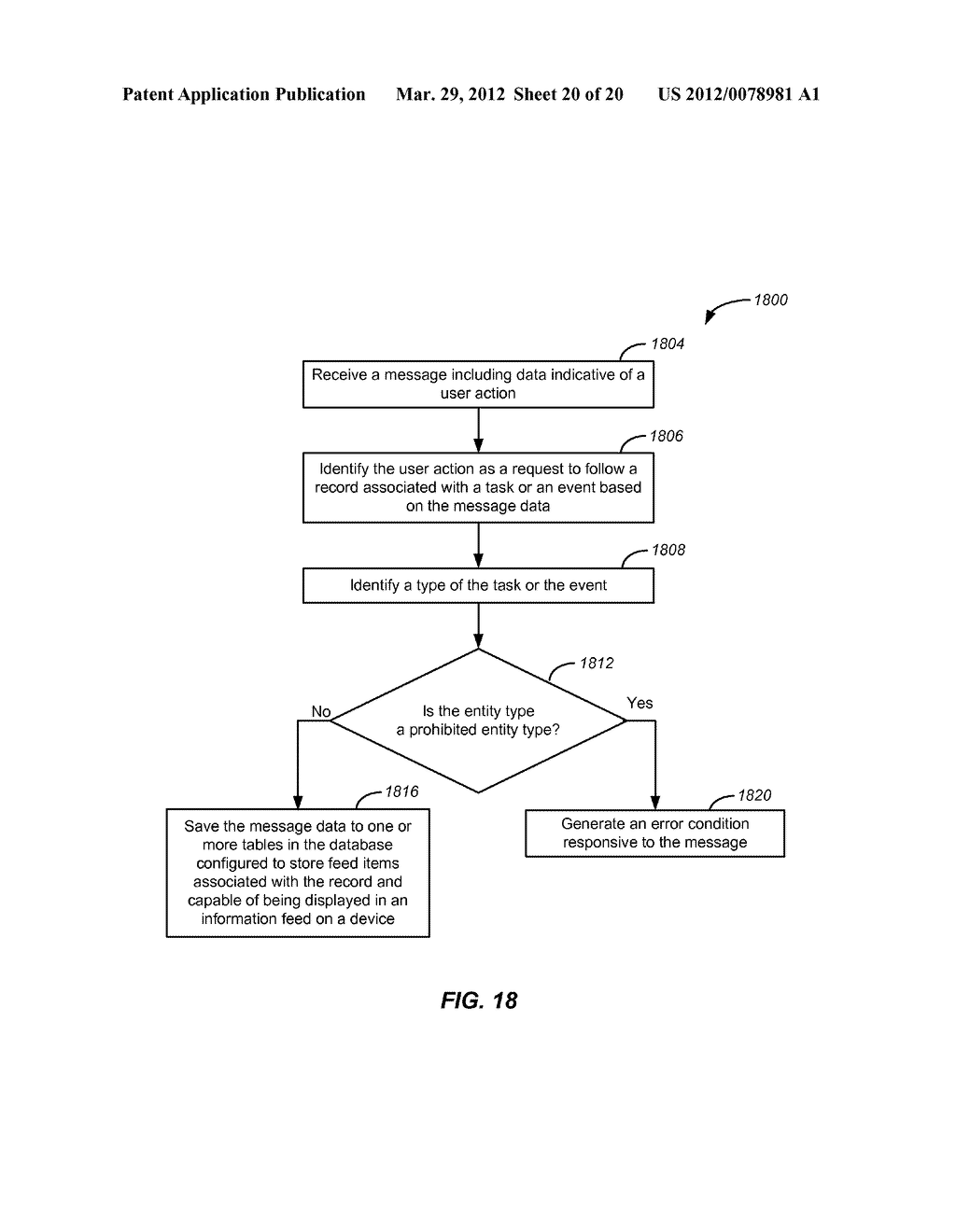 Methods and Apparatus for Suppressing Network Feed Activities Using an     Information Feed in an On-Demand Database Service Environment - diagram, schematic, and image 21
