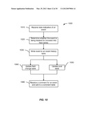 BUSINESS NETWORKING INFORMATION FEED ALERTS diagram and image