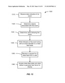 BUSINESS NETWORKING INFORMATION FEED ALERTS diagram and image