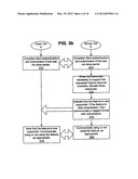 METHOD AND SYSTEM FOR DELAYED ALLOCATION OF RESOURCES diagram and image