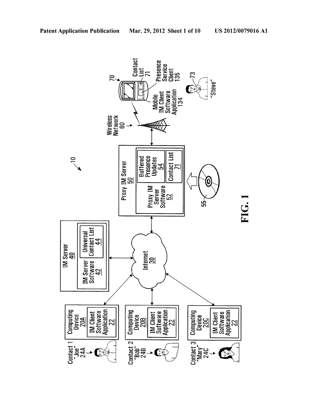 EFFICIENT TRANSMISSION OF PRESENCE UPDATE INFORMATION TO PRESENCE SERVICE     CLIENTS - diagram, schematic, and image 02