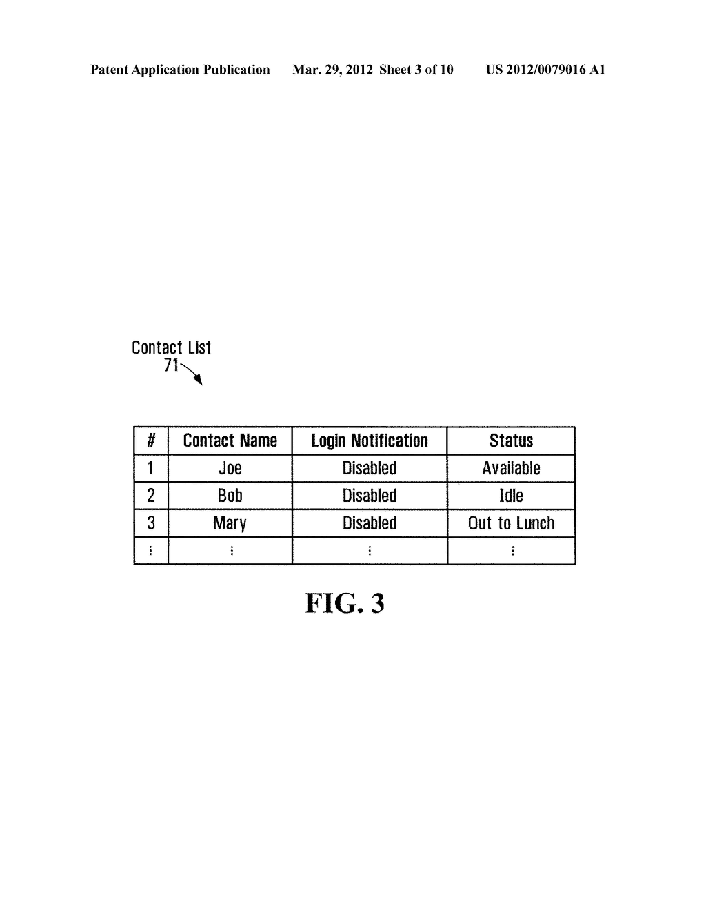 EFFICIENT TRANSMISSION OF PRESENCE UPDATE INFORMATION TO PRESENCE SERVICE     CLIENTS - diagram, schematic, and image 04