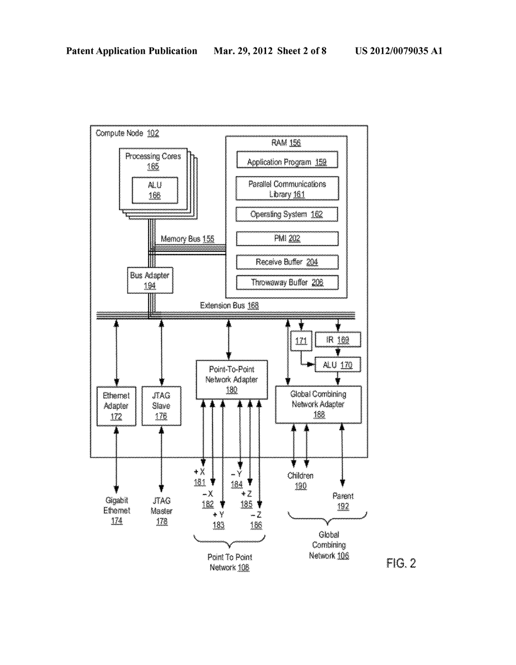 Administering Truncated Receive Functions In A Parallel Messaging     Interface - diagram, schematic, and image 03