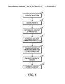 Automatic Memory Management for a Home Transcoding Device diagram and image