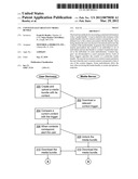 CONTEXTUALLY RELEVANT MEDIA BUNDLE diagram and image