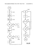 Data Processing Device diagram and image