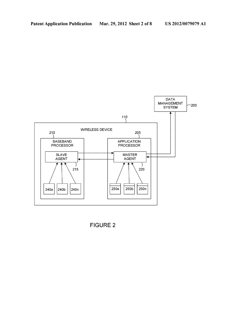 Data Management System Server Apparatus and Method for Monitoring A     Wireless Communication Network - diagram, schematic, and image 03