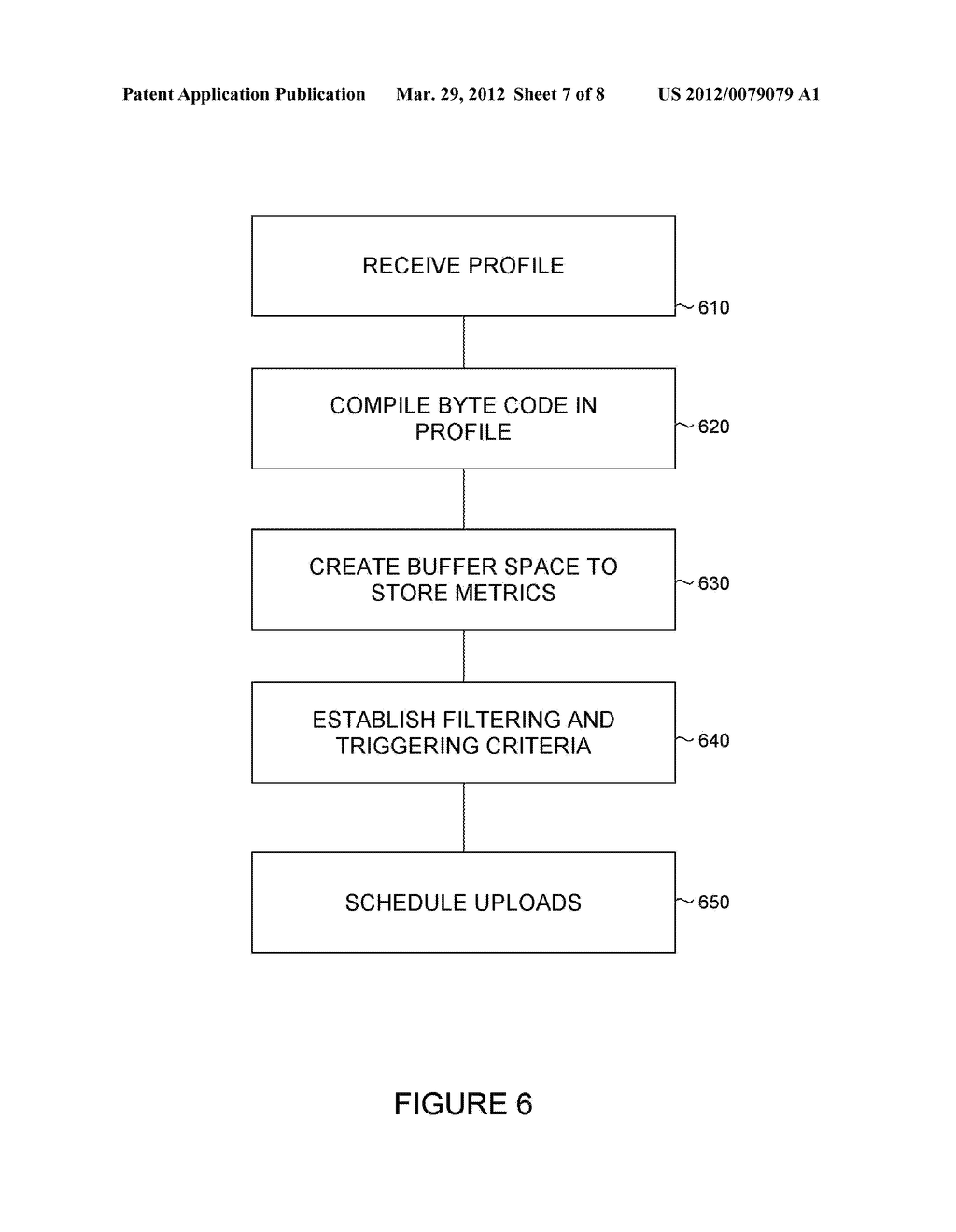 Data Management System Server Apparatus and Method for Monitoring A     Wireless Communication Network - diagram, schematic, and image 08