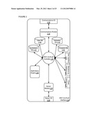 Apparatuses, Methods and Systems For An Interactive Proximity Display     Tether With Remote Co-Play diagram and image