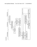 Apparatuses, Methods and Systems For An Interactive Proximity Display     Tether With Remote Co-Play diagram and image