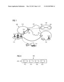 LOCATION DEPENDENT CNNECTIVITY SETTINGS FOR TERMINAL DEVICES diagram and image