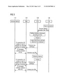 LOCATION DEPENDENT CNNECTIVITY SETTINGS FOR TERMINAL DEVICES diagram and image