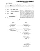 PROVING DOMAIN NAME OWNERSHIP diagram and image