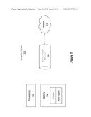 PROVING DOMAIN NAME OWNERSHIP diagram and image