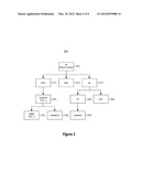 PROVING DOMAIN NAME OWNERSHIP diagram and image