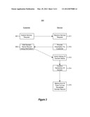 PROVING DOMAIN NAME OWNERSHIP diagram and image