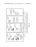 MANAGEMENT OF DATA FLOWS BETWEEN USER EQUIPMENT NODES AND CLUSTERS OF     NETWORKED RESOURCE NODES diagram and image