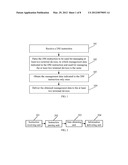 DEVICE MANAGEMENT METHOD, DEVICE MANAGEMENT APPARATUS, AND DEVICE     MANAGEMENT SYSTEM diagram and image