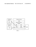 DEVICE MANAGEMENT METHOD, DEVICE MANAGEMENT APPARATUS, AND DEVICE     MANAGEMENT SYSTEM diagram and image