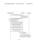 DEVICE MANAGEMENT METHOD, DEVICE MANAGEMENT APPARATUS, AND DEVICE     MANAGEMENT SYSTEM diagram and image