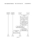 DEVICE MANAGEMENT METHOD, DEVICE MANAGEMENT APPARATUS, AND DEVICE     MANAGEMENT SYSTEM diagram and image