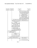 DEVICE MANAGEMENT METHOD, DEVICE MANAGEMENT APPARATUS, AND DEVICE     MANAGEMENT SYSTEM diagram and image