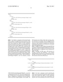 DEVICE MANAGEMENT METHOD, DEVICE MANAGEMENT APPARATUS, AND DEVICE     MANAGEMENT SYSTEM diagram and image