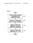 SYSTEM AND METHOD FOR A CONTEXT-BASED RICH COMMUNICATION LOG diagram and image